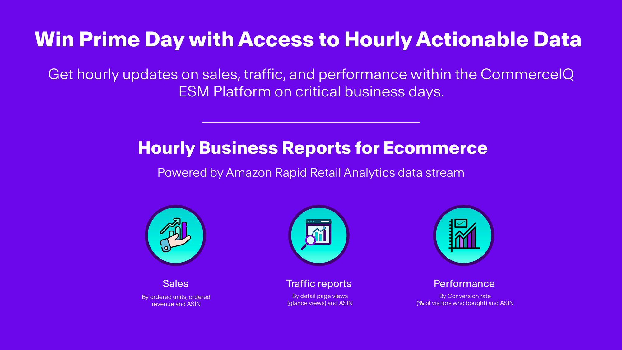 Hourly Ecommerce Business Reports (1)-1