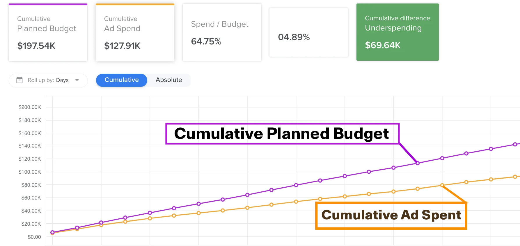 Budget-Plan-Overview (1)